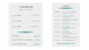 捷途山海T2正式上市，省油长续航，仅需17.99万元起！